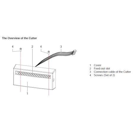 Cab Mach12 rezac/cutter